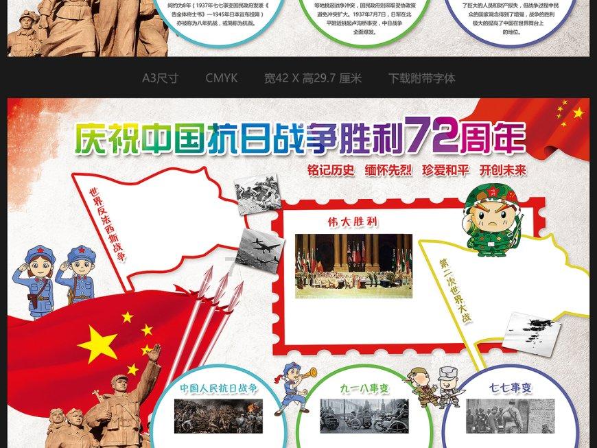家庭室内空气污染，它的来源究竟有哪些？
